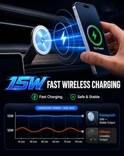Magnetic Phone Mount for Laptop&Tesla,15W Wireless for Magsafe Charger