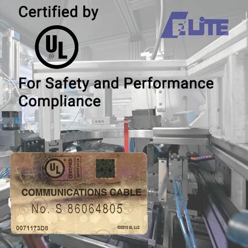 Elite CAT5E Riser, UTP 24AWG, Solid Bare Copper, UL Certified, Bulk Ethernet