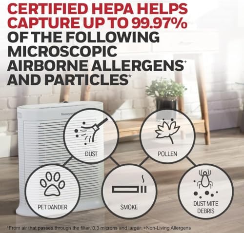 Honeywell AllergenPlus HEPA Air Purifier for Home, 2250 Ft² Rooms in 1 hour, ...