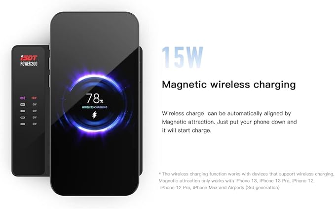 Power 200H 200W USB Charger Station