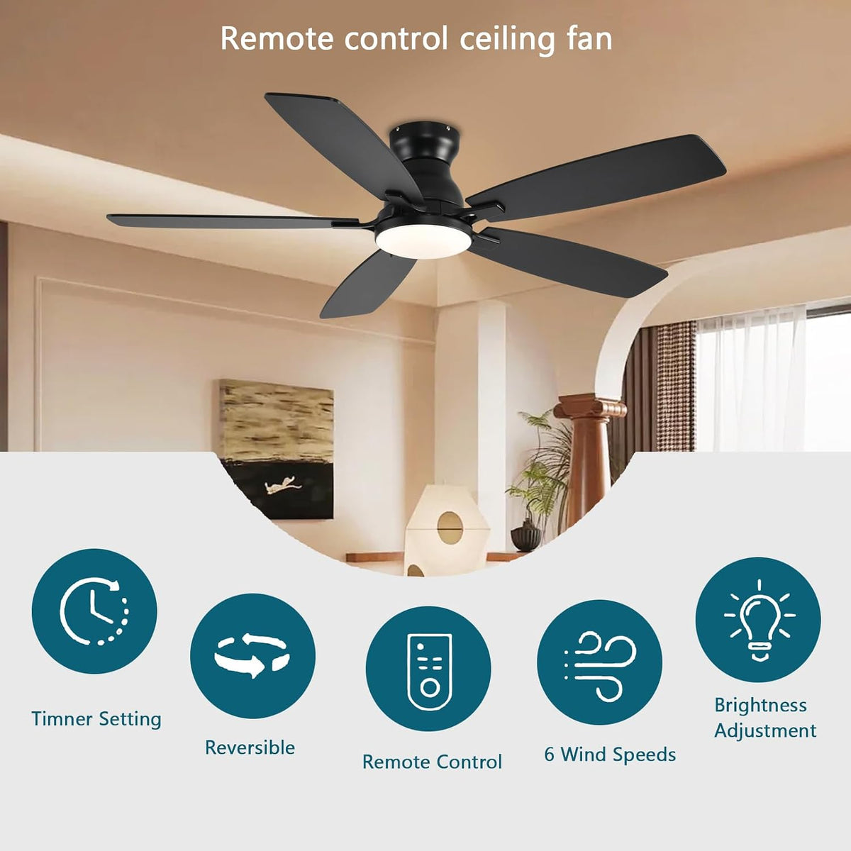 JSAITEE Ceiling Fans with Lights, 52 Inch Low Profile Ceiling Fan with Light ...