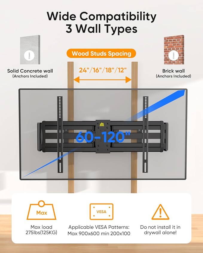 FORGING MOUNT Heavy Duty XXL Full Motion TV Wall Mount