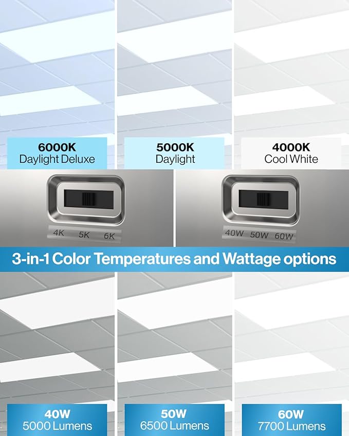 Sunco 2x4 LED Flat Panel Light Drop Ceiling Office Fixture, 7700 LM, Selectab...