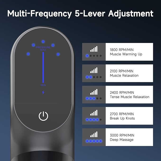 Mini Massage Gun