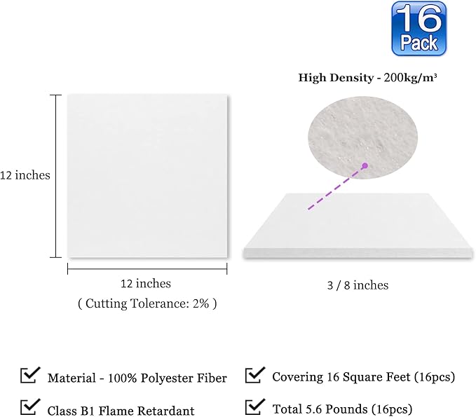 BXI Sound Absorber, Sound Absorbing Panels Reduce Echo Reverb, Tackable (16Pcs)