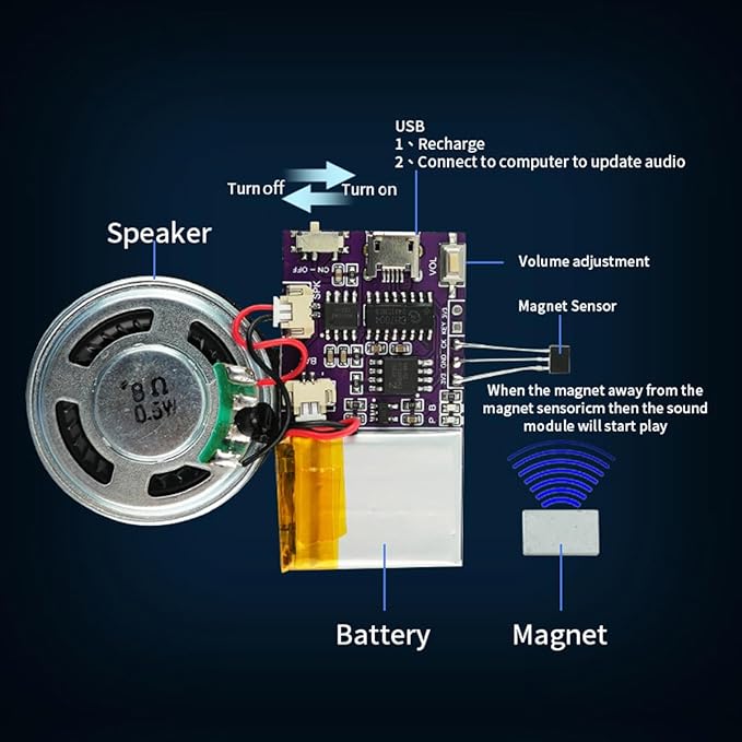 Voice Module, MP3 Music Sound Chips, 16MB Sound Module