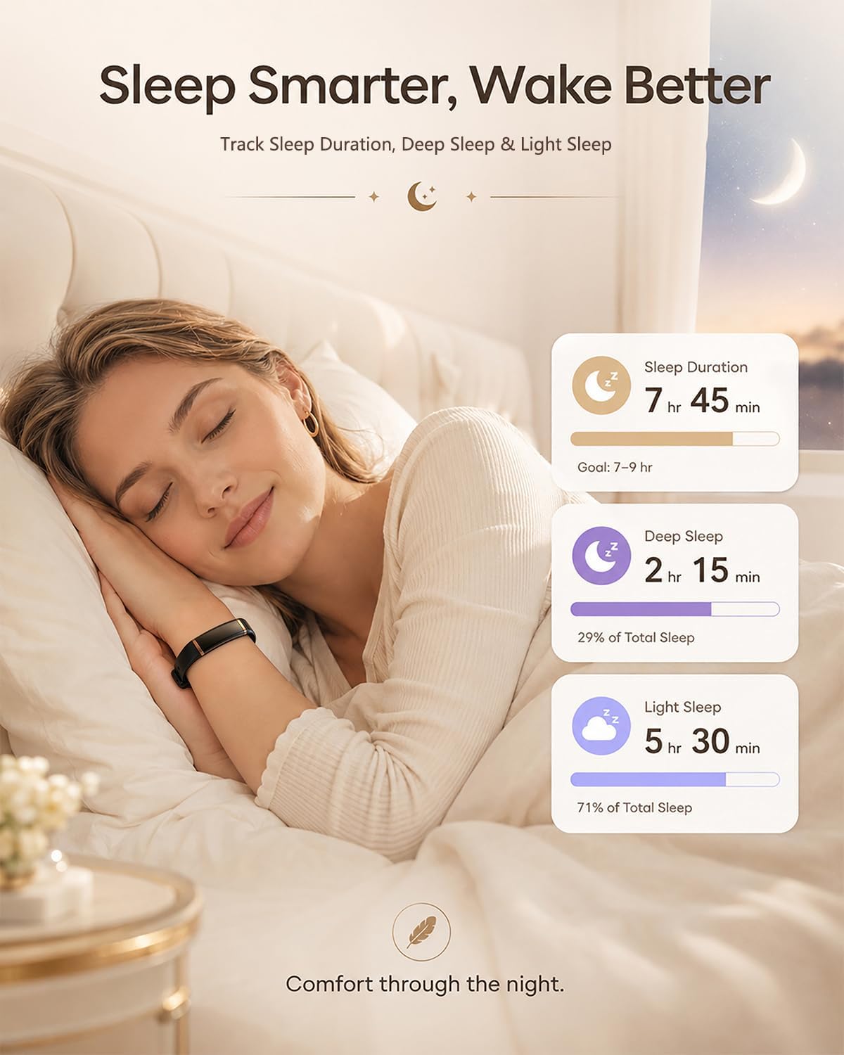 MorePro Screenless Fitness Tracker for Women and Men, Wellness Wearable
