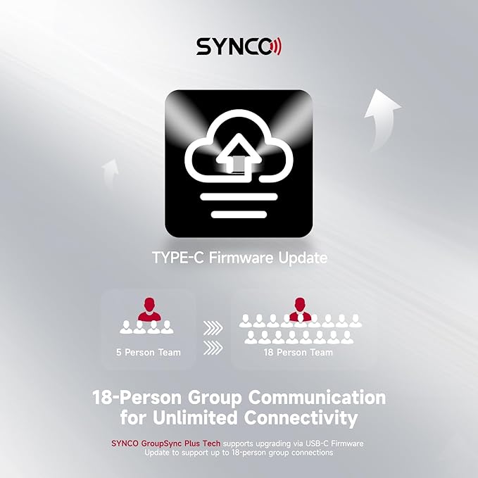 SYNCO XTALK X2 Wireless Headset Intercom System 2.4GHz 400 Meters Noise