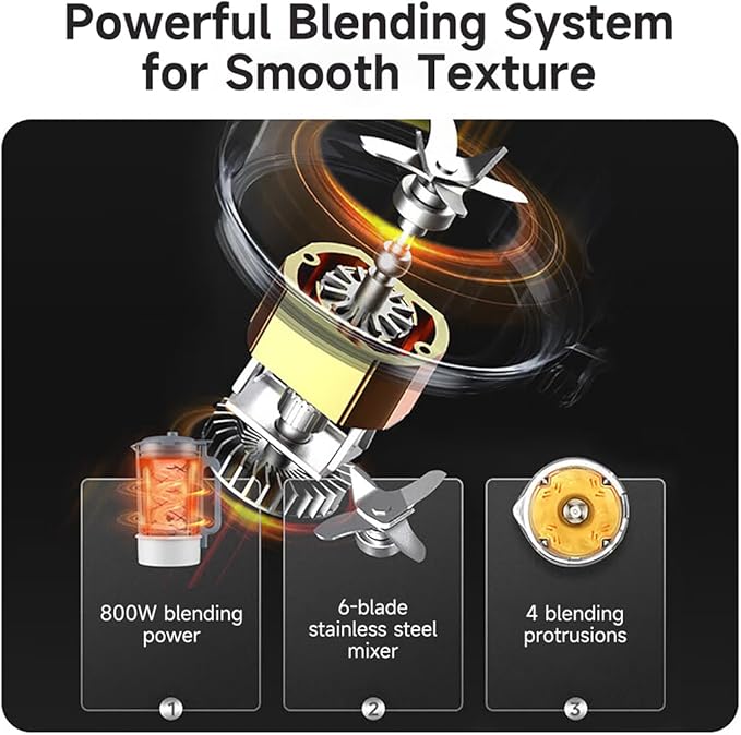 Joydeem Soymilk Maker Machine