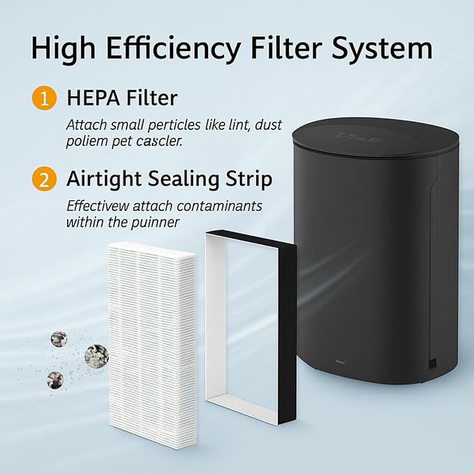 Nispira F1 C01 T02 HEPA Replacement Filter (6 Pack)