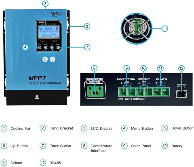 60A MPPT Solar Charge Controller 12V24V48V Auto Battery Regulator Solar Panel