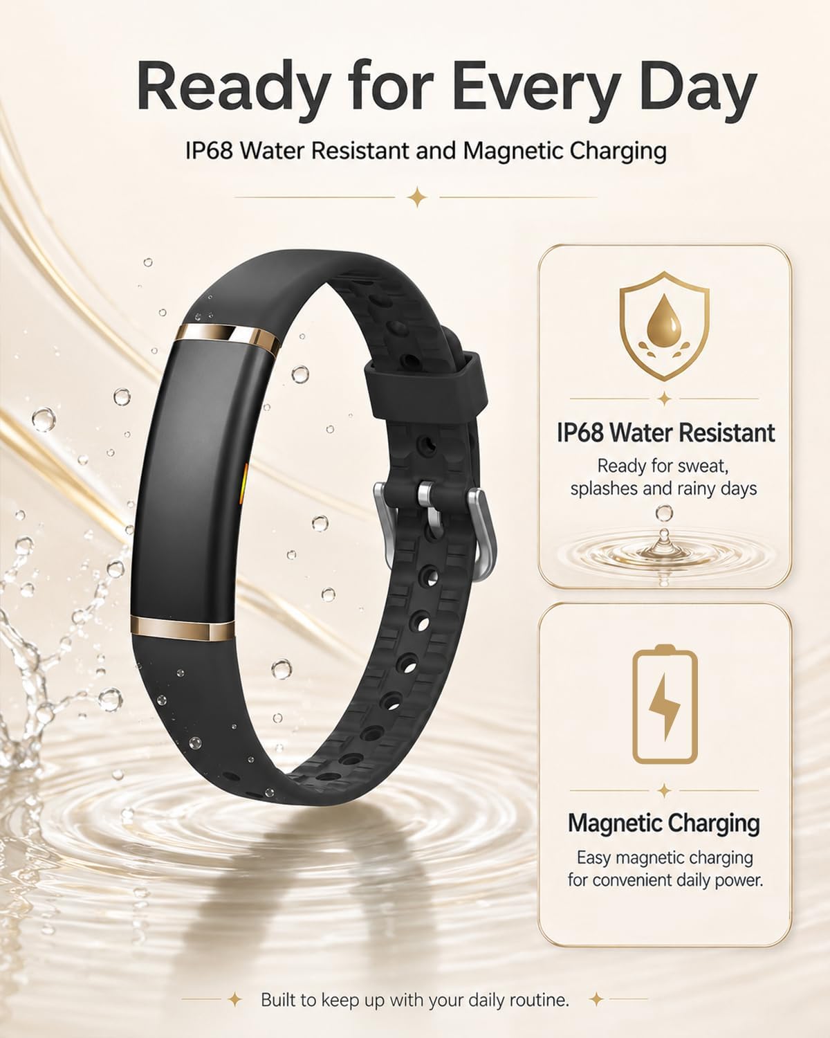MorePro Screenless Fitness Tracker for Women and Men, Wellness Wearable