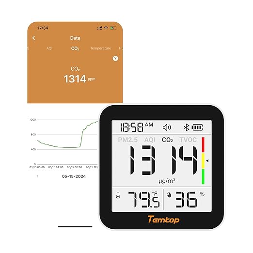 Temtop M10+ Indoor Air Quality Monitor, CO2 Monitor