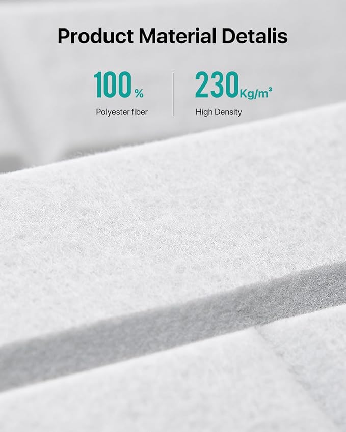 Soundsbay Acoustic Panels, 18 Pack Sound Proof Foam Panels