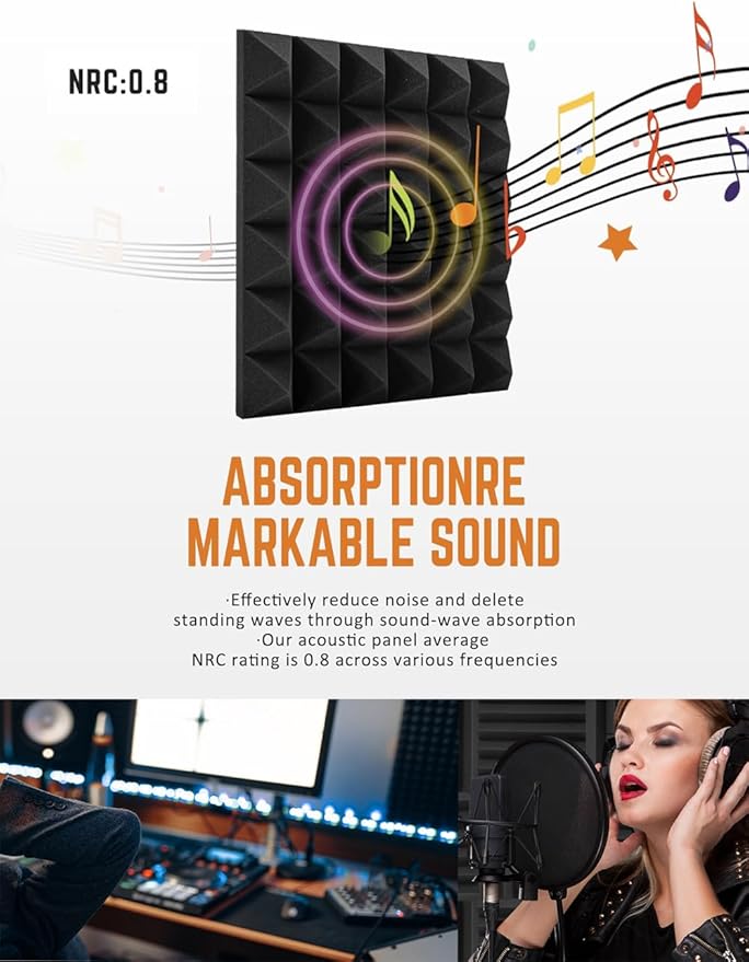 Acoustic Foams Panels 24 Pack 2" x 12"x 12" Sound Proof Foam P...