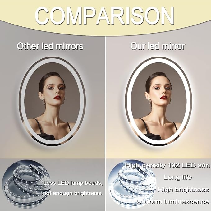 30 x 20 Inch Oval Vanity Mirror