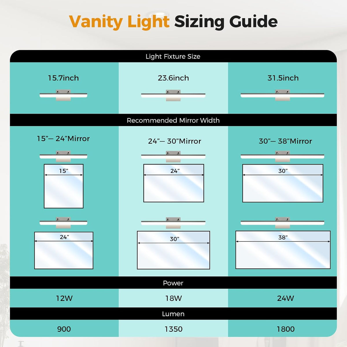 Brushed Nickel Vanity Light, 15.7” Dimmable LED Bathroom Light Bar with 5CCT,...