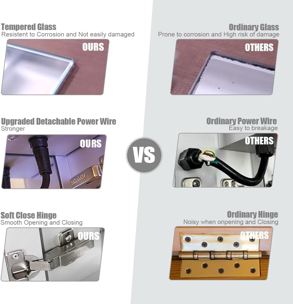 High-End Led Medicine Cabinet,Lighted Medicine Cabinet,3 Colors&Dimmable,...
