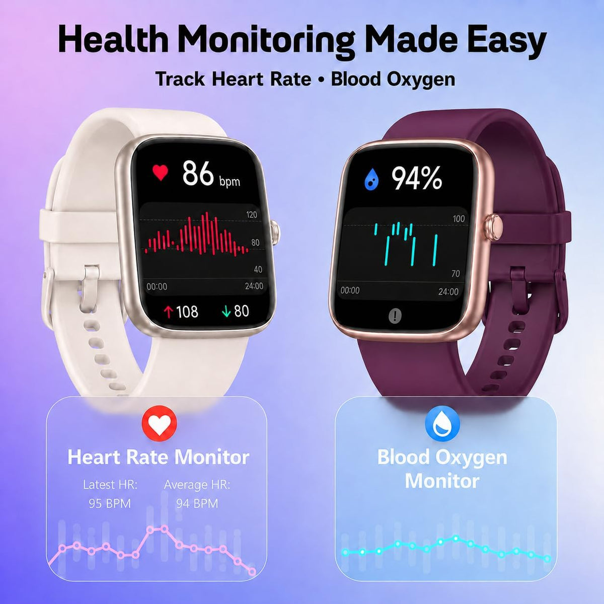Senior-Friendly Pedometer Watch, Step Counter, No App or Phone Required