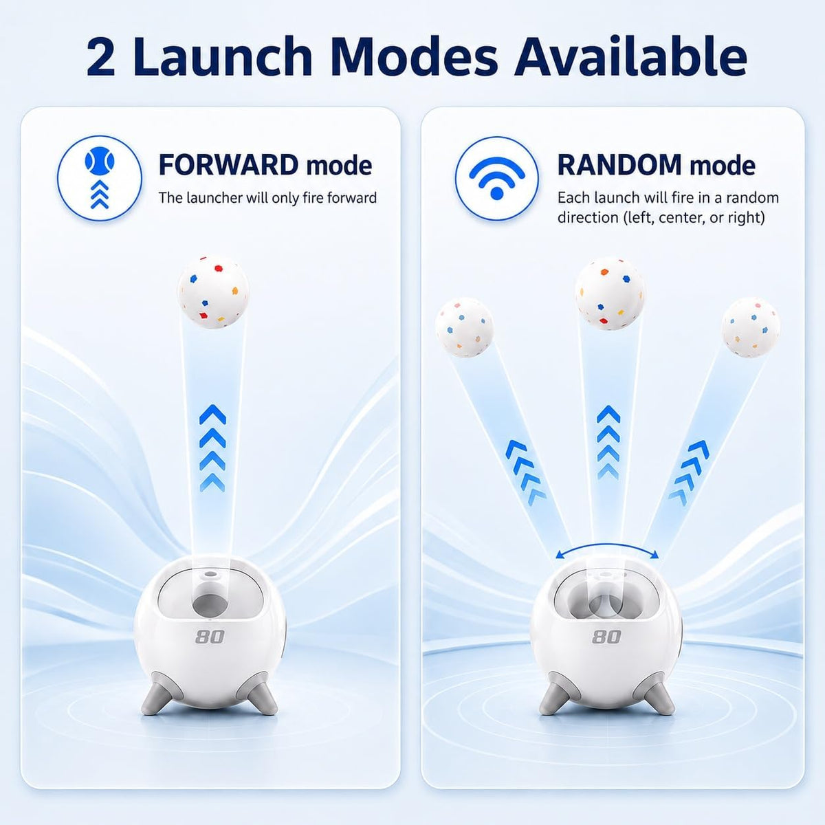 uahpet Automatic Ball Launcher for Dogs with Obstacle Detection, 4Balls