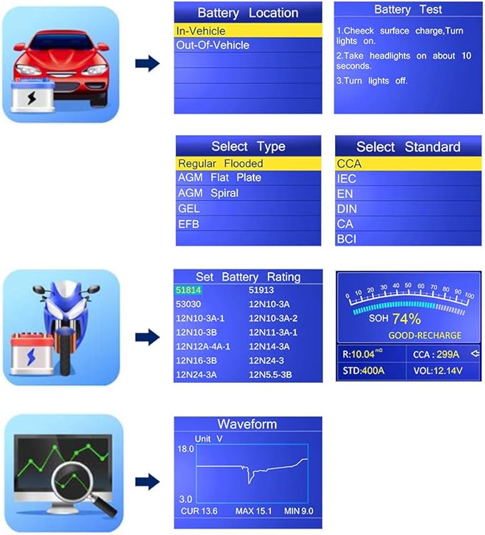 KONNWEI KW650 6V 12V Car Battery Tester, 100-2000 CCA Battery Load Tester