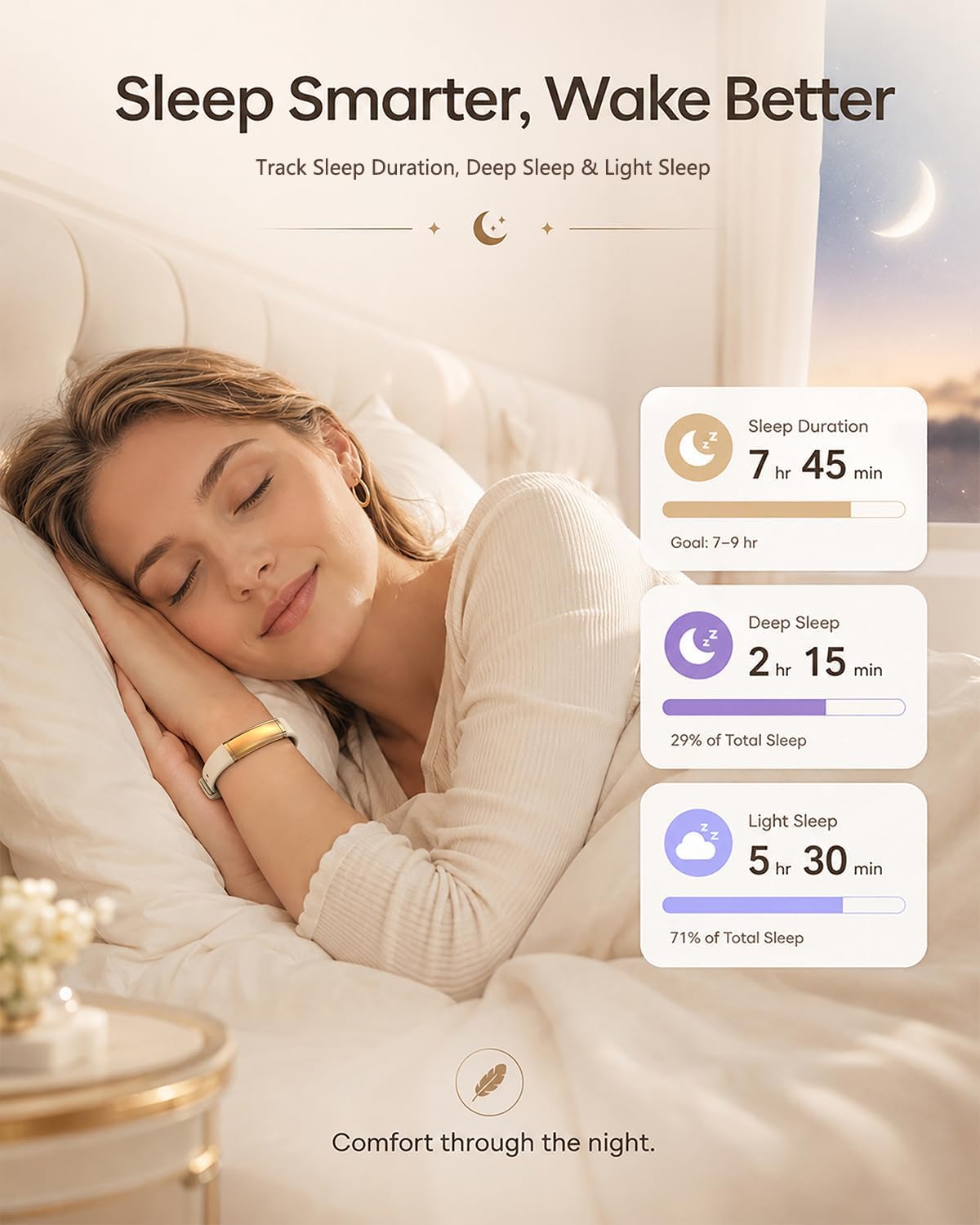 MorePro Screenless Fitness Tracker for Women and Men, Wellness Wearable