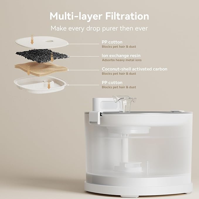 Cheerble Pumpless Pet Fountain Elfin E1+