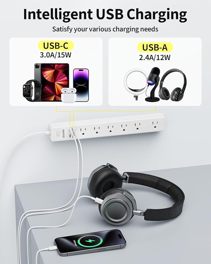 2 Pack Power Strip Surge Protector