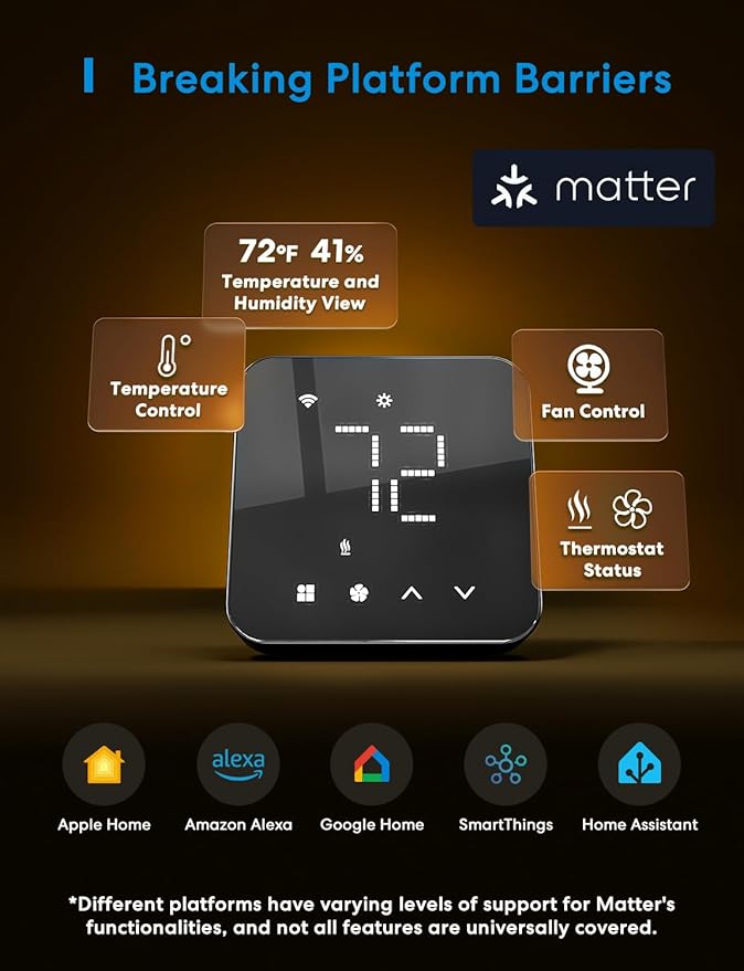 meross Smart Thermostat for Home, WiFi Thermostat Works