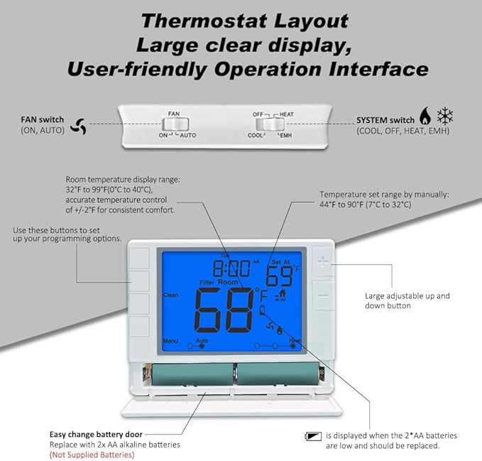 Thermostat for Home, Premium Heat Pump Room Temperature Controller,