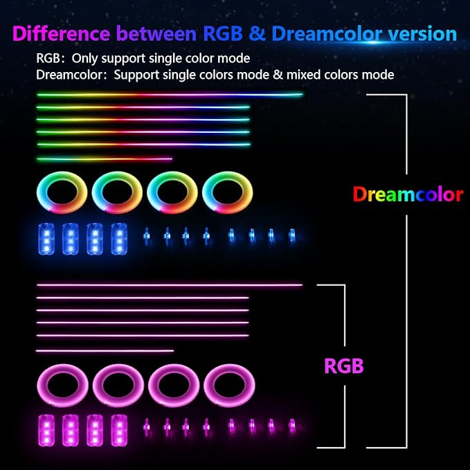 AMKI Dreamcolor Acrylic Interior LED Strip Light, Neon Light