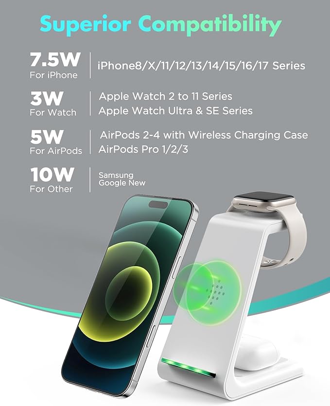 3 in 1 Wireless Charging Station, 2026 Upgraded Fast Desk Charger Station