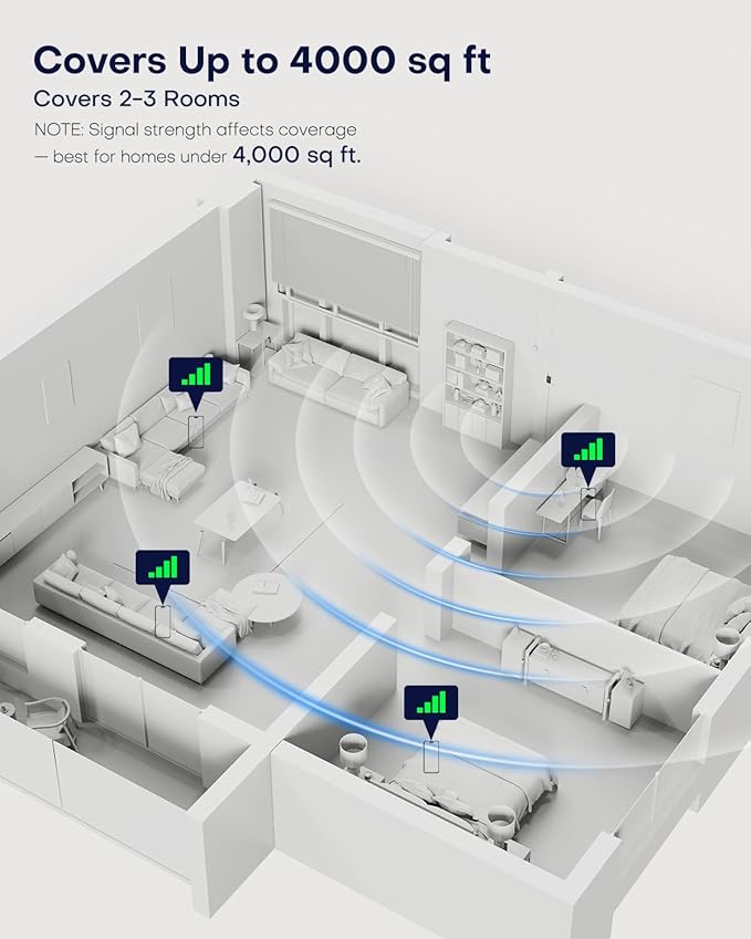 Hiboost Cell Phone Signal Booster