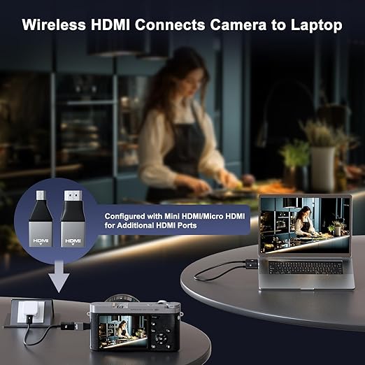 Anytrox Wireless HDMI Transmitter and Receiver 4K Decode 1080P Output, HDMI