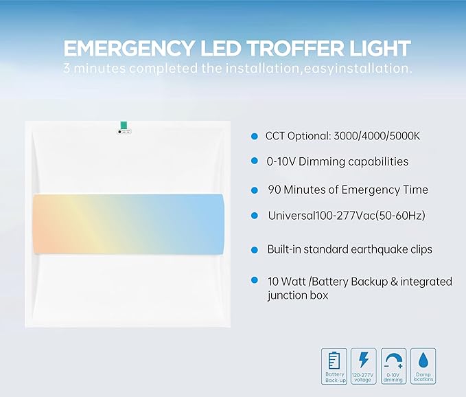 2x2 FT Center Basket LED Troffer Panel Light