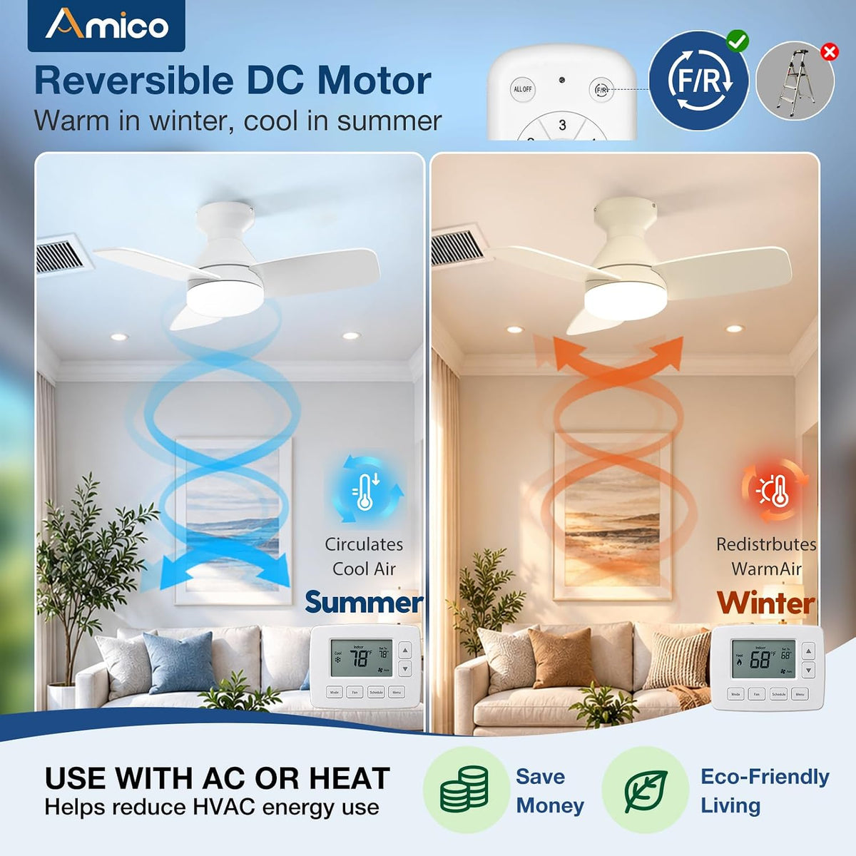 Amico 30 Inch White Low Profile Ceiling Fans with Lights and Remote