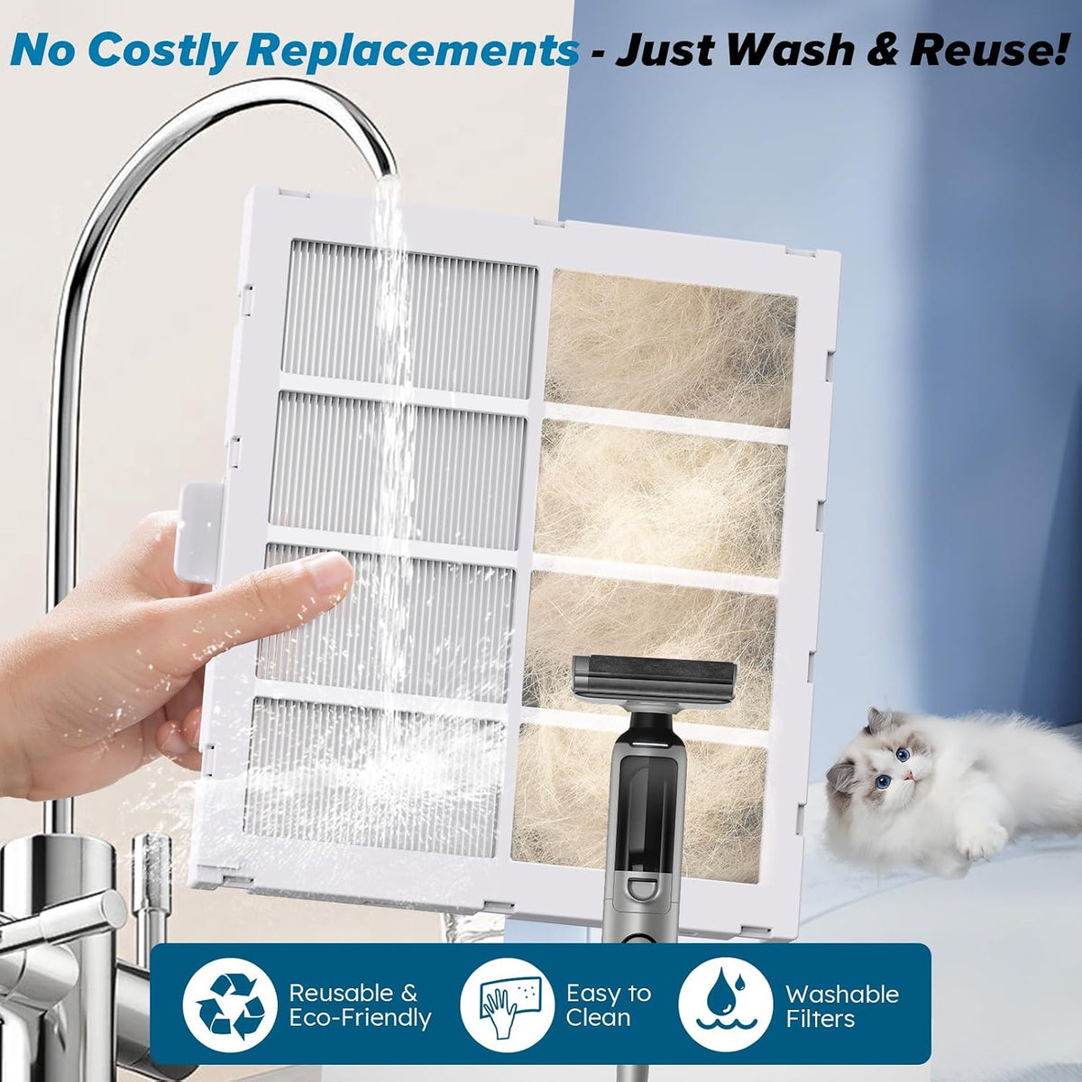 Nuwave Forever Smart Air Purifier for Home, Never Replace Air Filter System