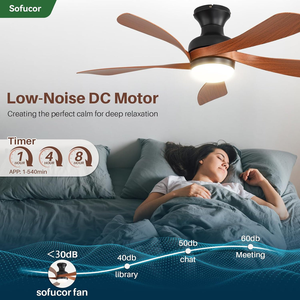 Sofucor 52 Inch Smart Ceiling Fans with Lights and Remote, APP Control