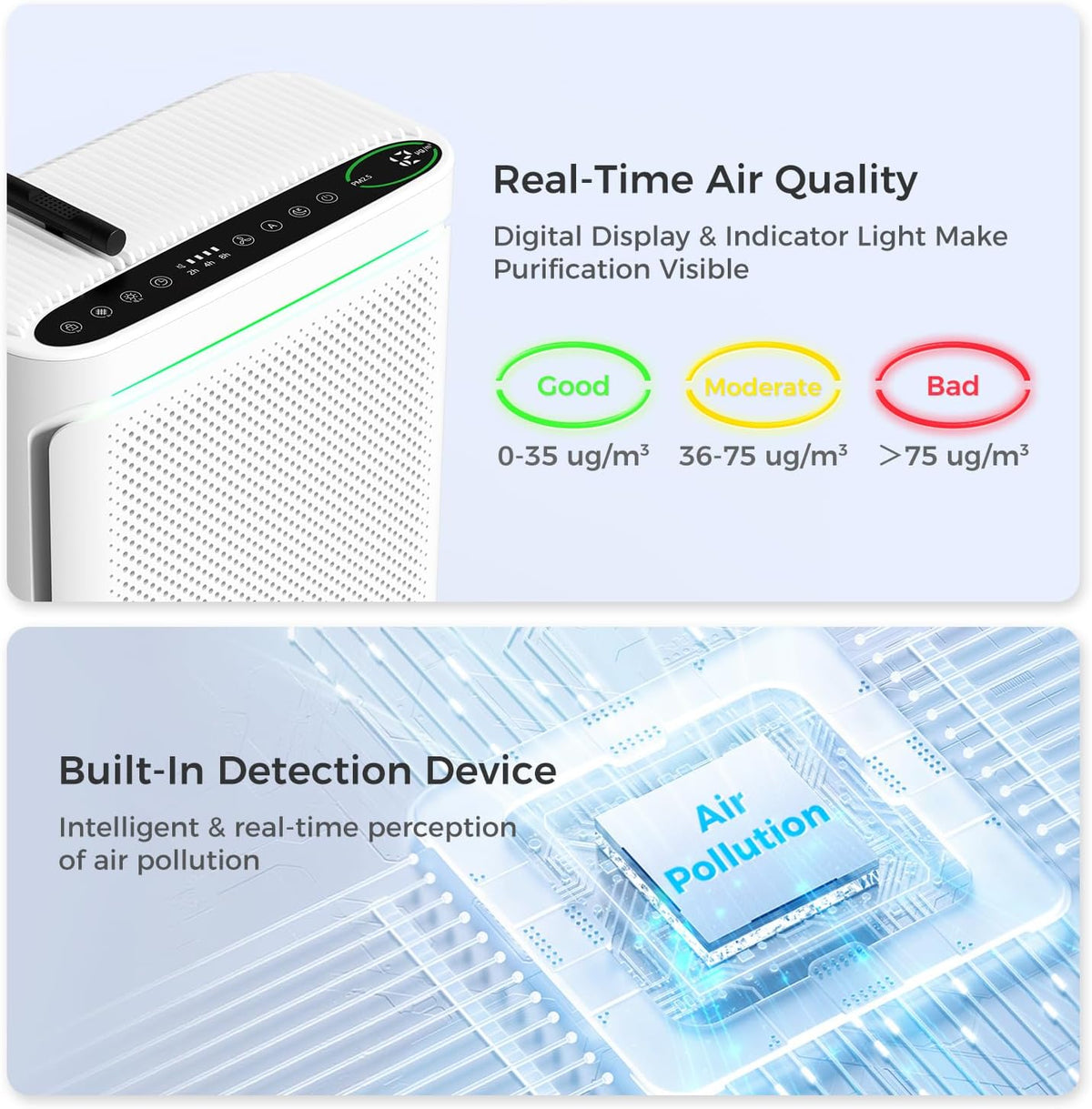 VOOPNU Air Purifiers For Home With Air Quality Display, DH-JHD08(White)