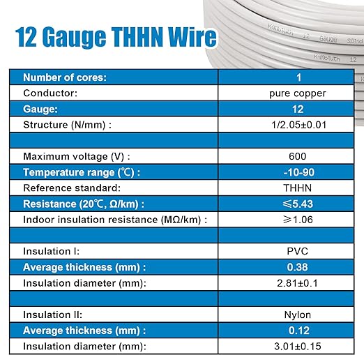 THHN Wire 12 Gauge 100 FT OFC Electrical Wire, 12 AWG Solid Copper Wire Rated