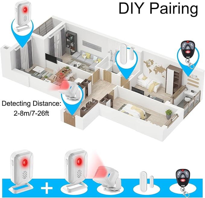 Greencycle Door Buzzer for Business Entry, Motion Sensor, Motion Sensor Door