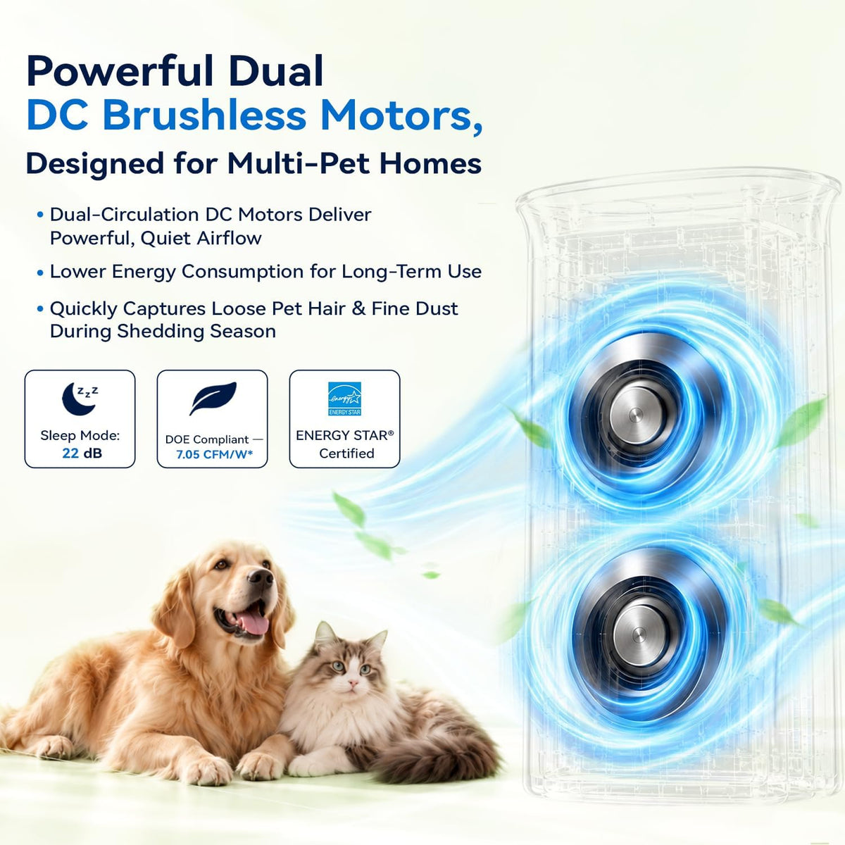 Air Purifiers for Home Large Rooms, Pet Hair and Dust, with HEPA Filter