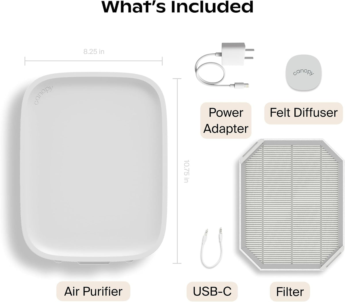 Canopy Bedside Air Purifier, HEPA-13, Traps Dust & Pollen, White Noise