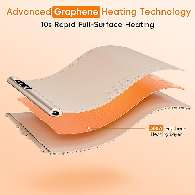 Graphene Food Warming Mat