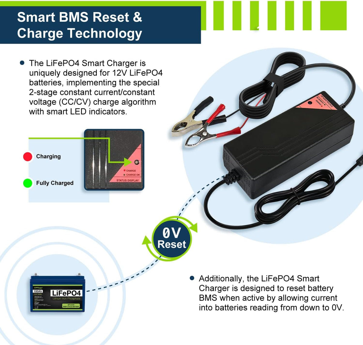 ExpertPower 12.8V 5A Smart Charger for Lithium LiFePO4 Deep Cycle Rechargeabl...