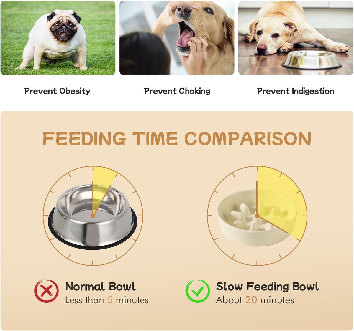 Ceramic 0.9 Cup Raised Slow Feeder Dog Bowl Set, Elevated 6.1inch Slow Dish and