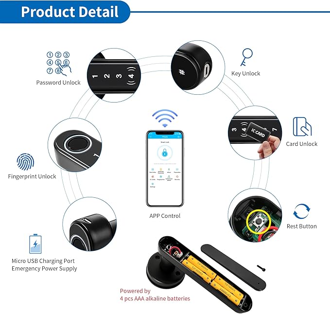 CATCHFACE Smart Fingerprint Lock