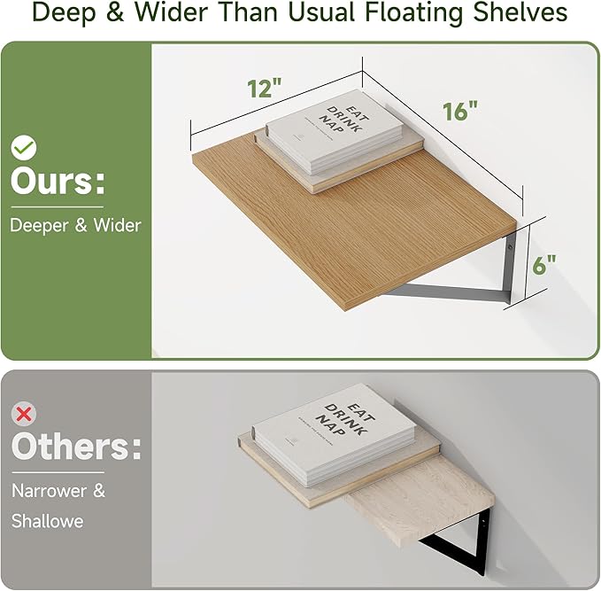 Heimlove 12 Inch Deep Floating Shelves (Set of 4)