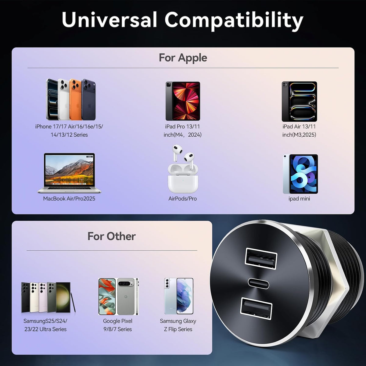 4PCS 72W RV USB Outlet All-Aluminum 12V/24V 3 Ports Recessed Mount
