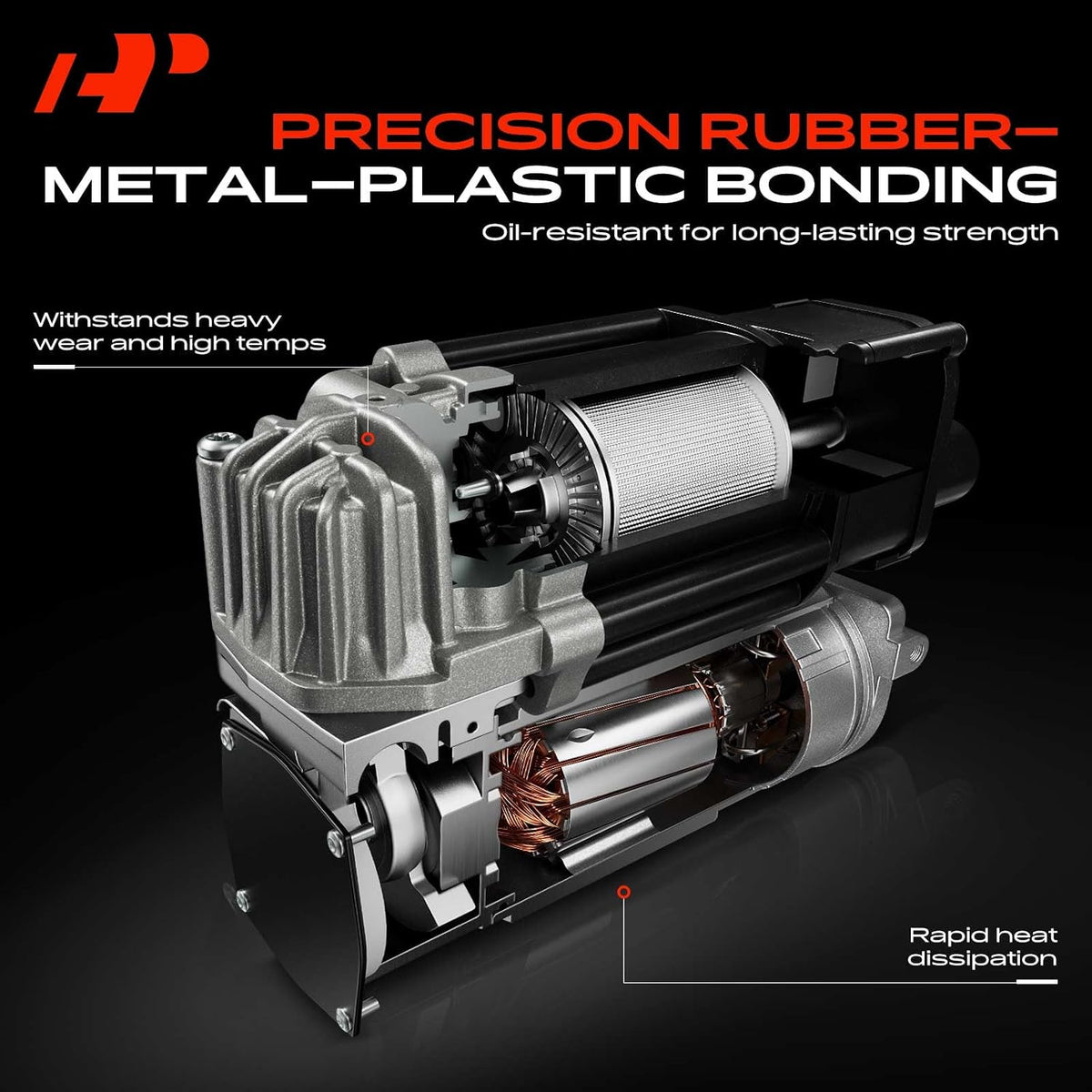 A-Premium Air Suspension Compressor Pump with Bracket Compatible with BMW
